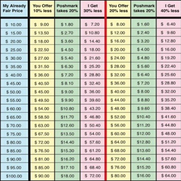 Meet your Posher, Bambi - Picture 5 of 5
